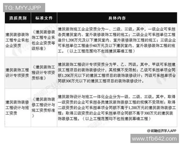 武汉极限运动队的控制现状与发展趋势分析